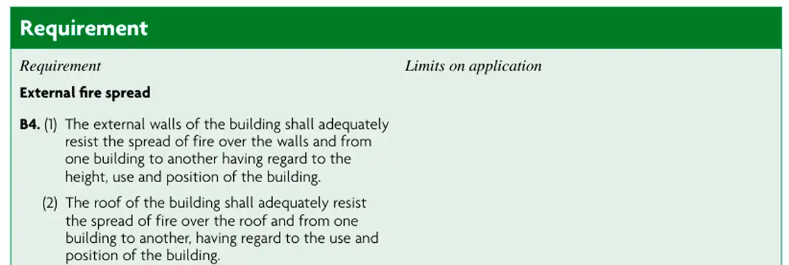 Image showing two paragraphs of text outlining requirements for external fire spread